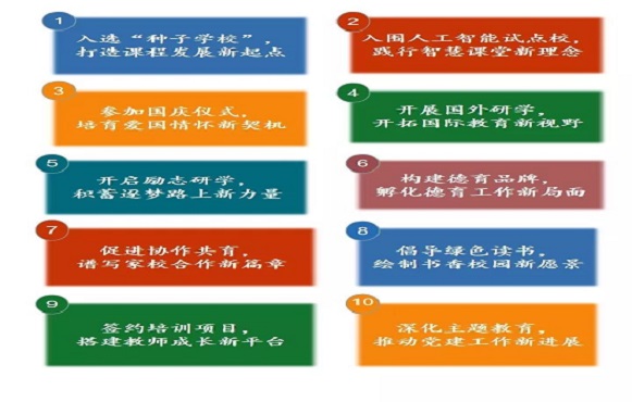 回眸：东城逸家中学2019年的十件大事！